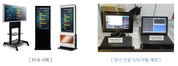 PC 모니터링 및 제어시스템 (EMS 기능)